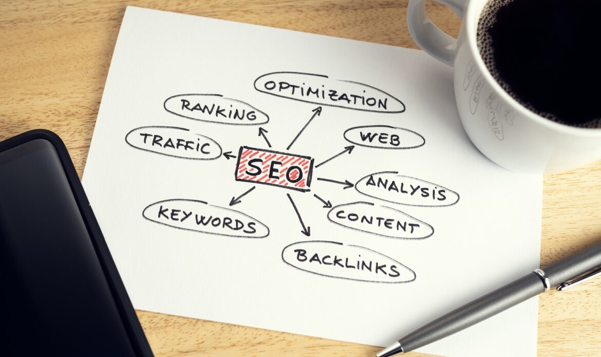 SEO or search engine optimization concept